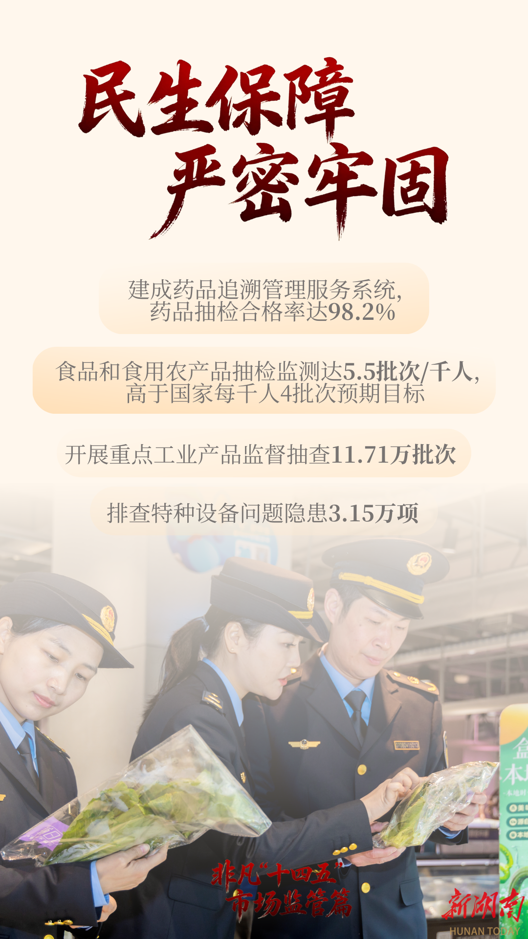 非凡“十四五”之市场监管⑤丨近5年，全省市场监管领域未发生较大以上安全事故